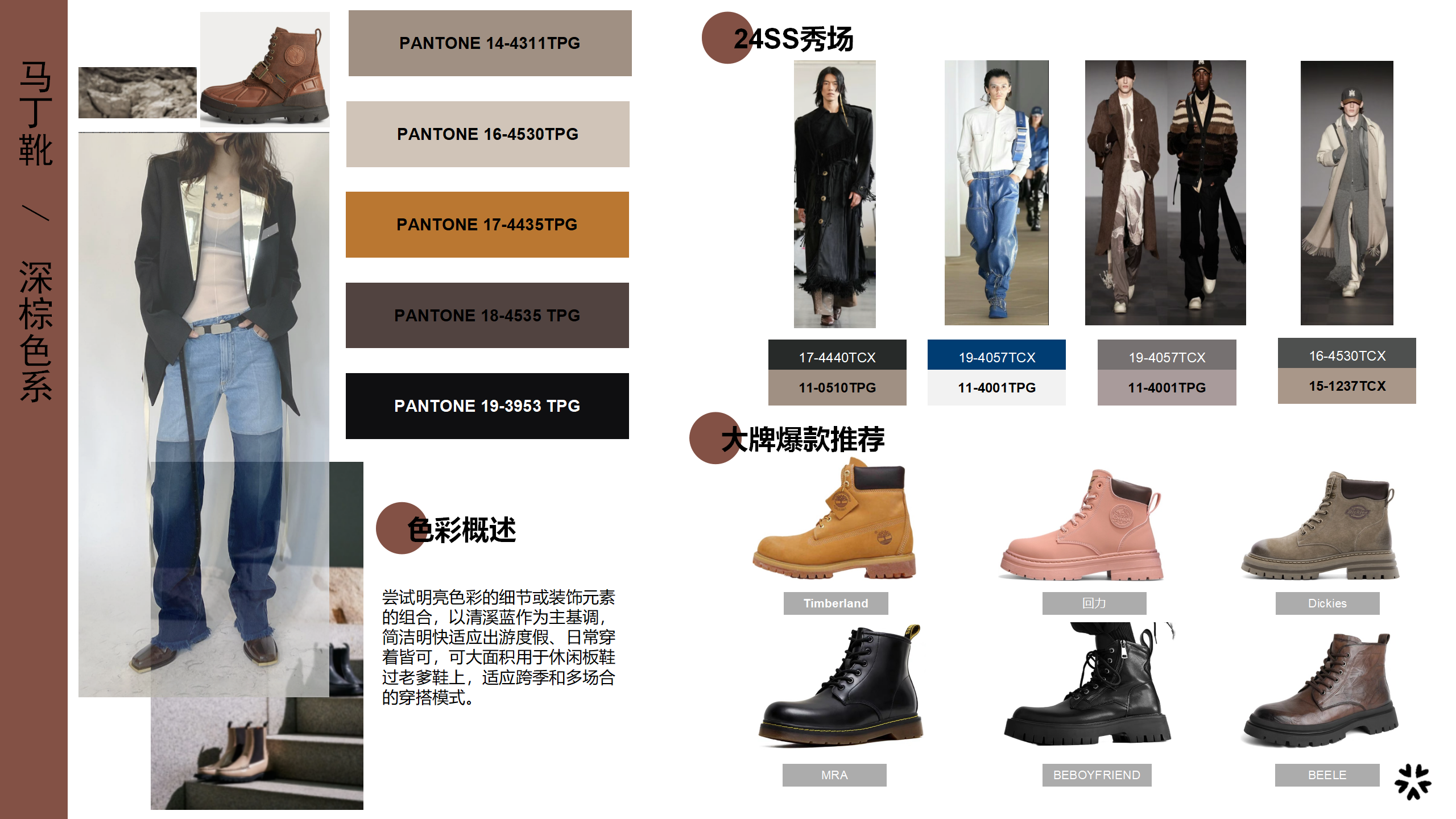 24秋冬重点品类趋势解读马丁靴图片
