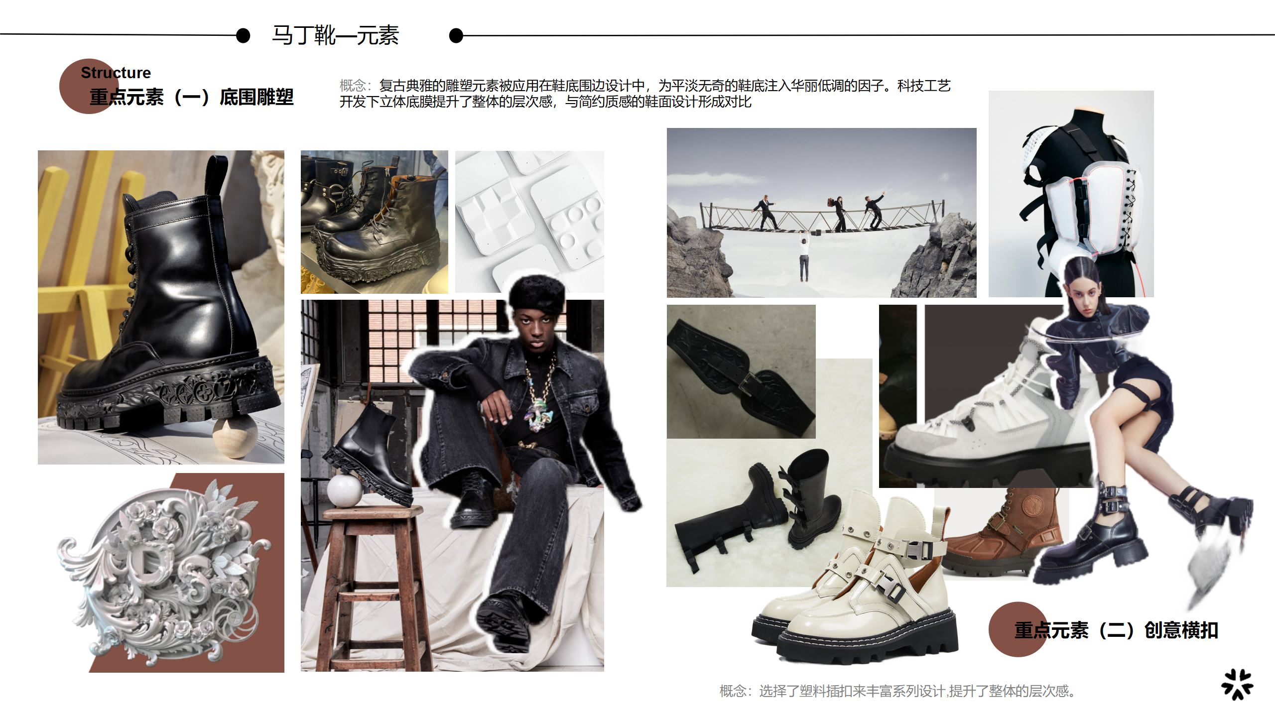 24秋冬重点品类趋势解读马丁靴图片
