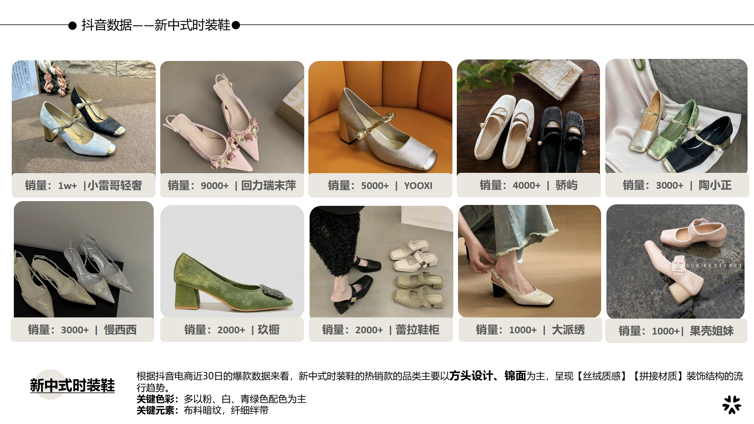 2425春夏重点单品分析时装鞋图片