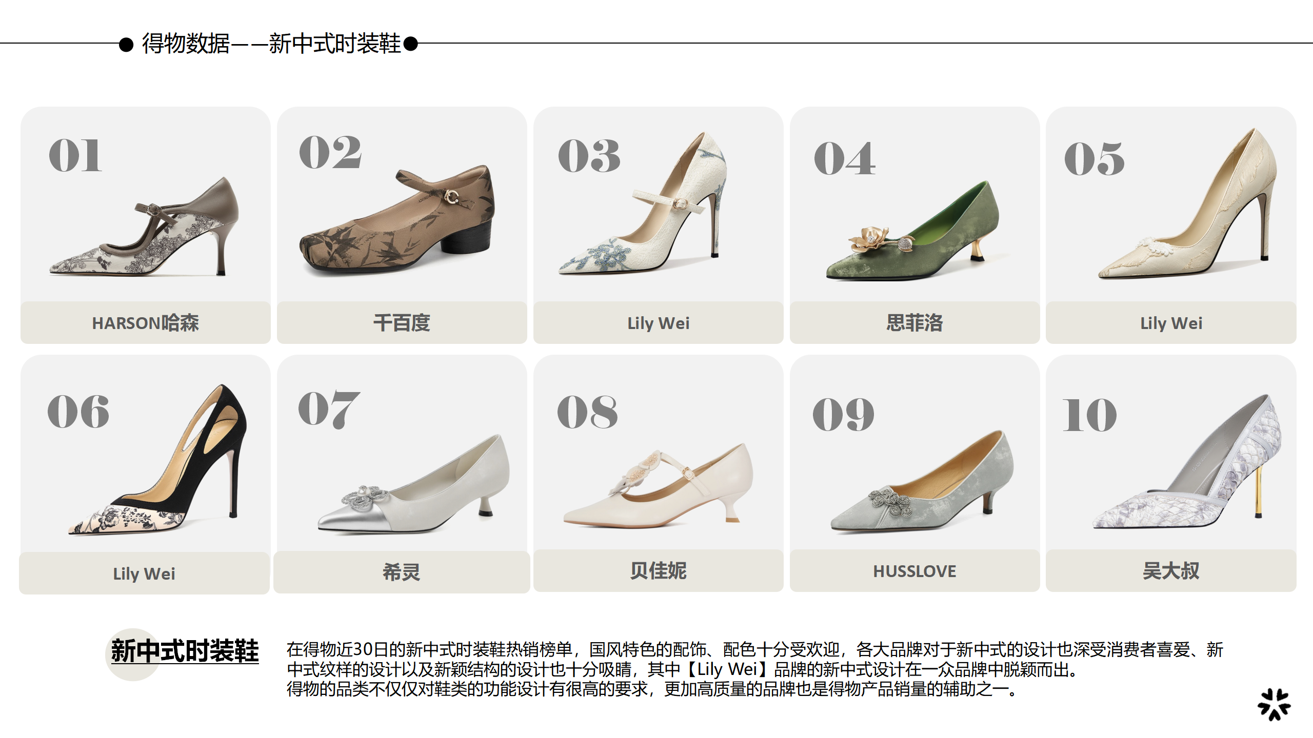 2425春夏重点单品分析时装鞋图片