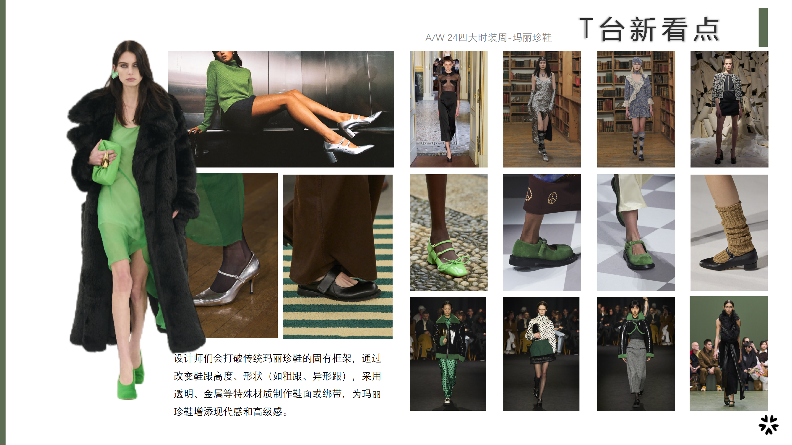 24秋冬四大时装周趋势品类资讯图片