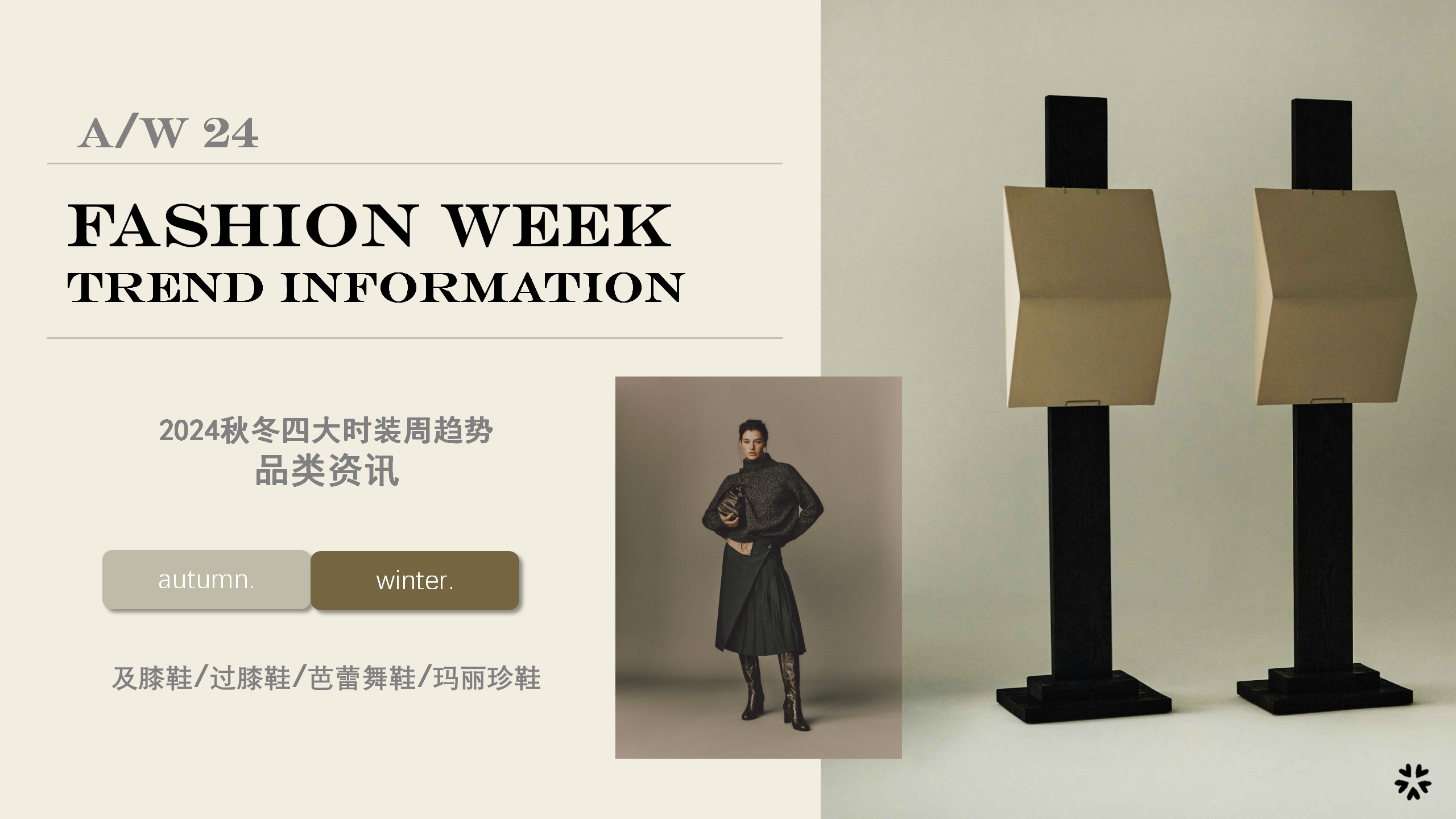 24秋冬四大时装周趋势品类资讯图片