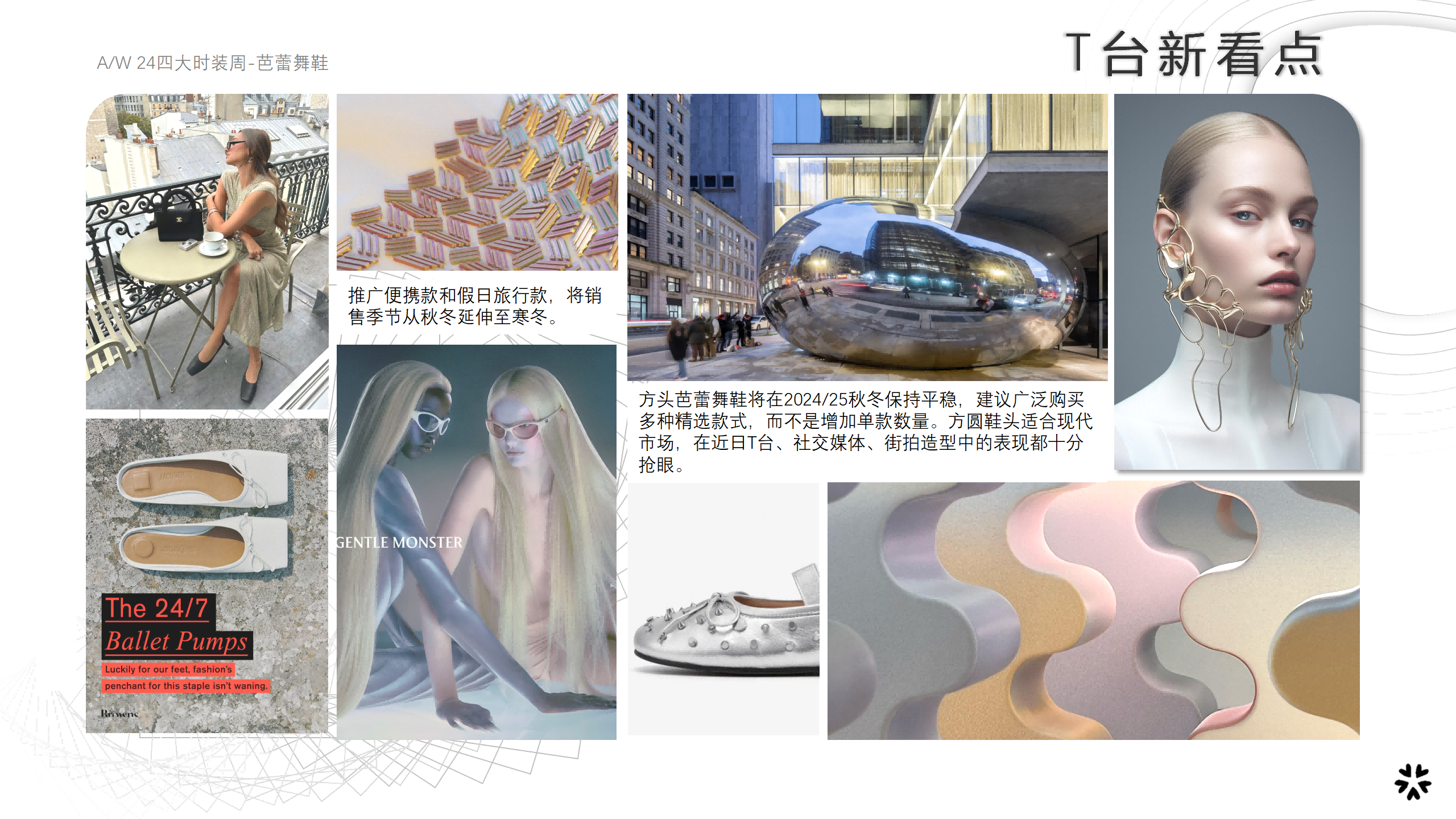 24秋冬四大时装周趋势品类资讯图片