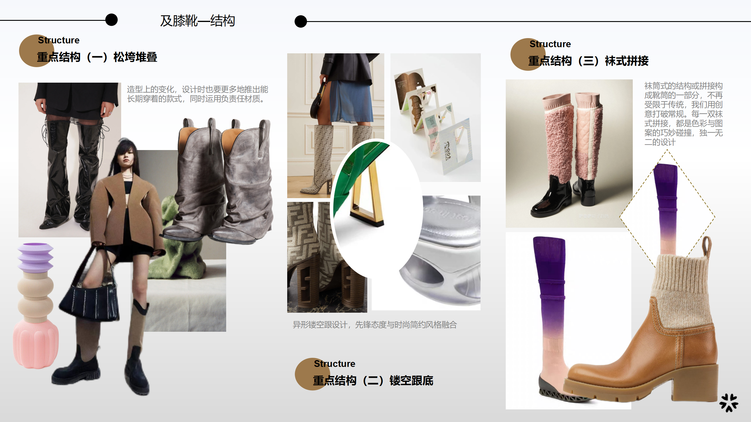 24秋冬重点品类解读-及膝靴图片
