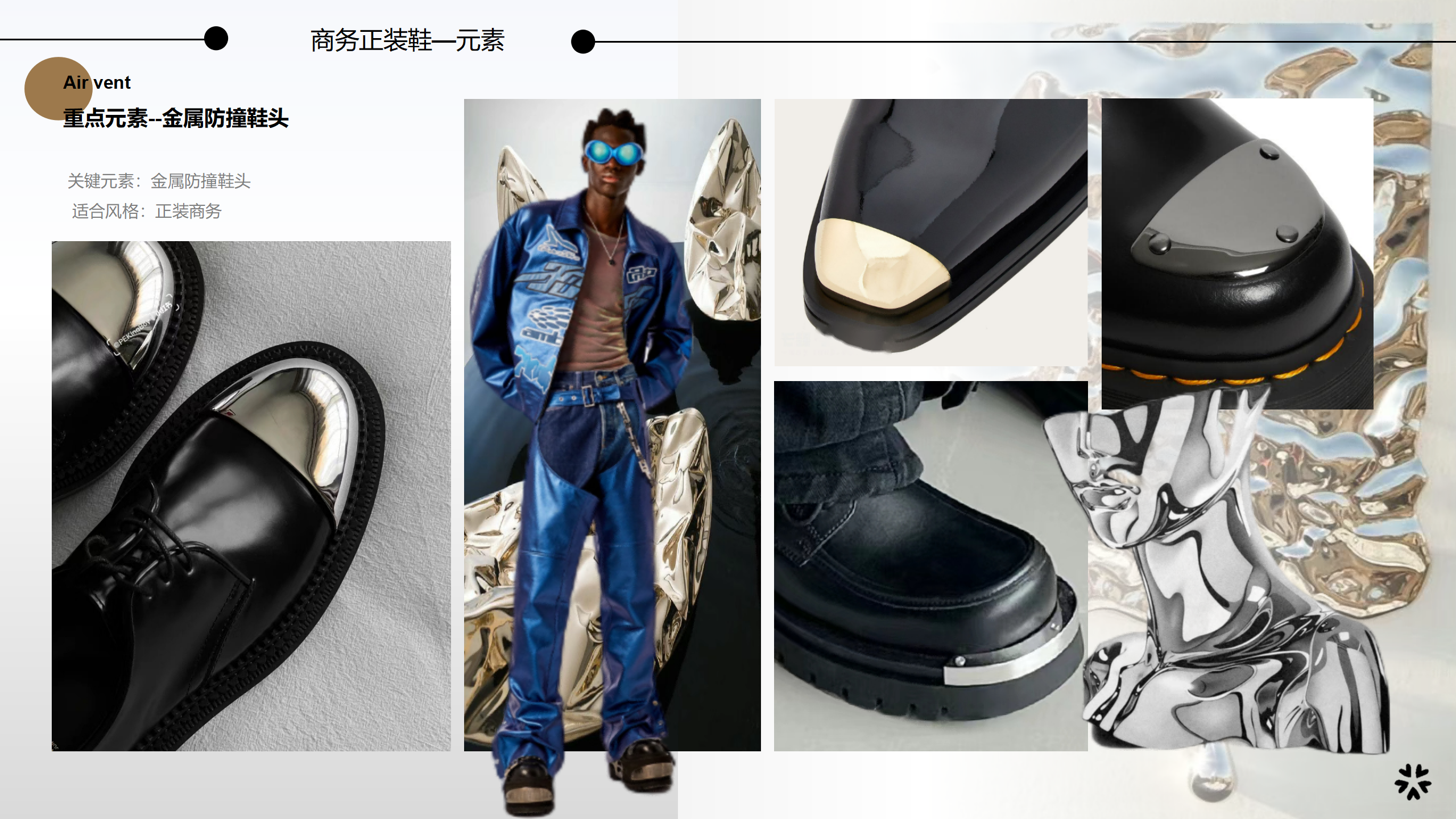 24秋冬重点品类趋势解读商务鞋图片