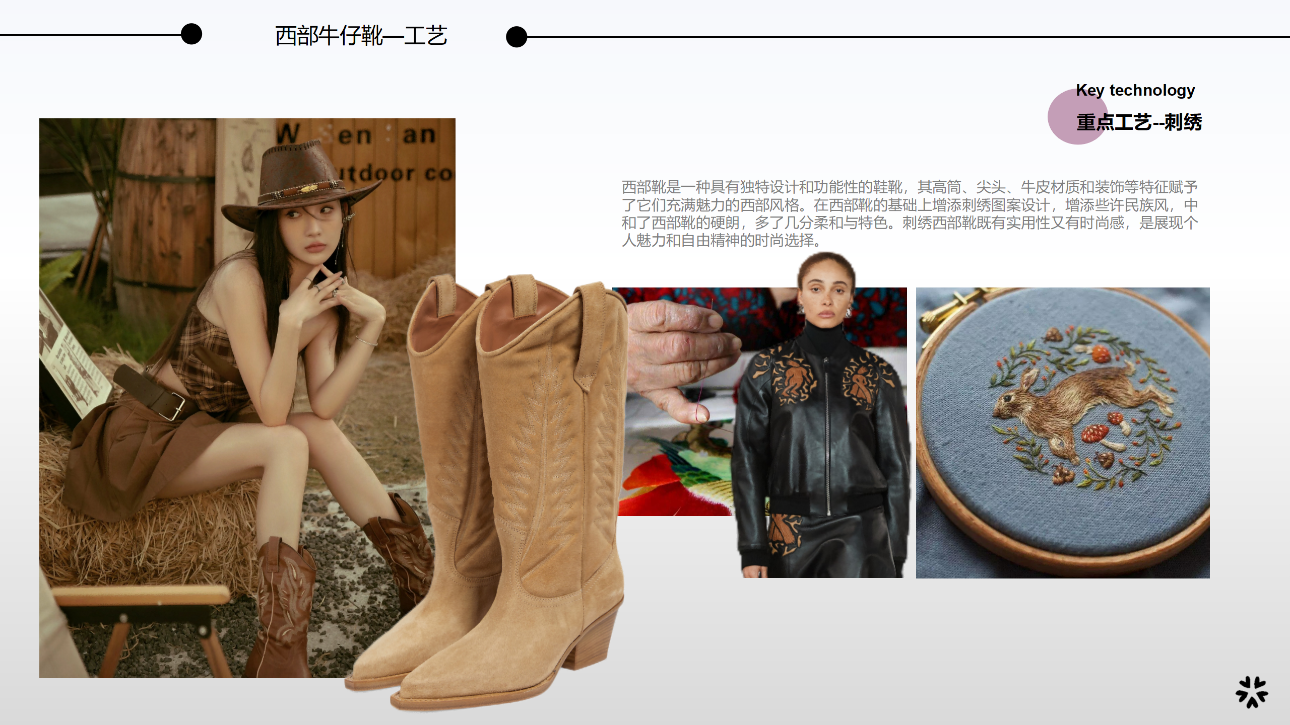 24秋冬重点品类趋势西部靴图片
