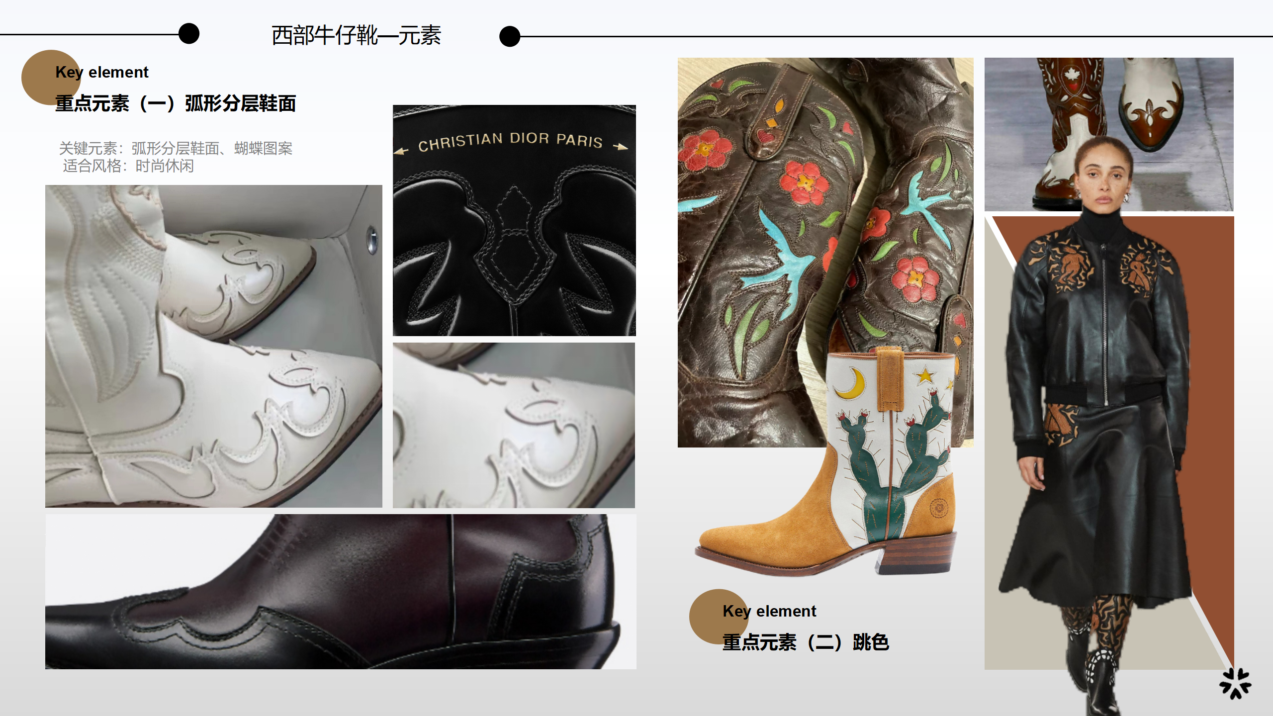 24秋冬重点品类趋势西部靴图片