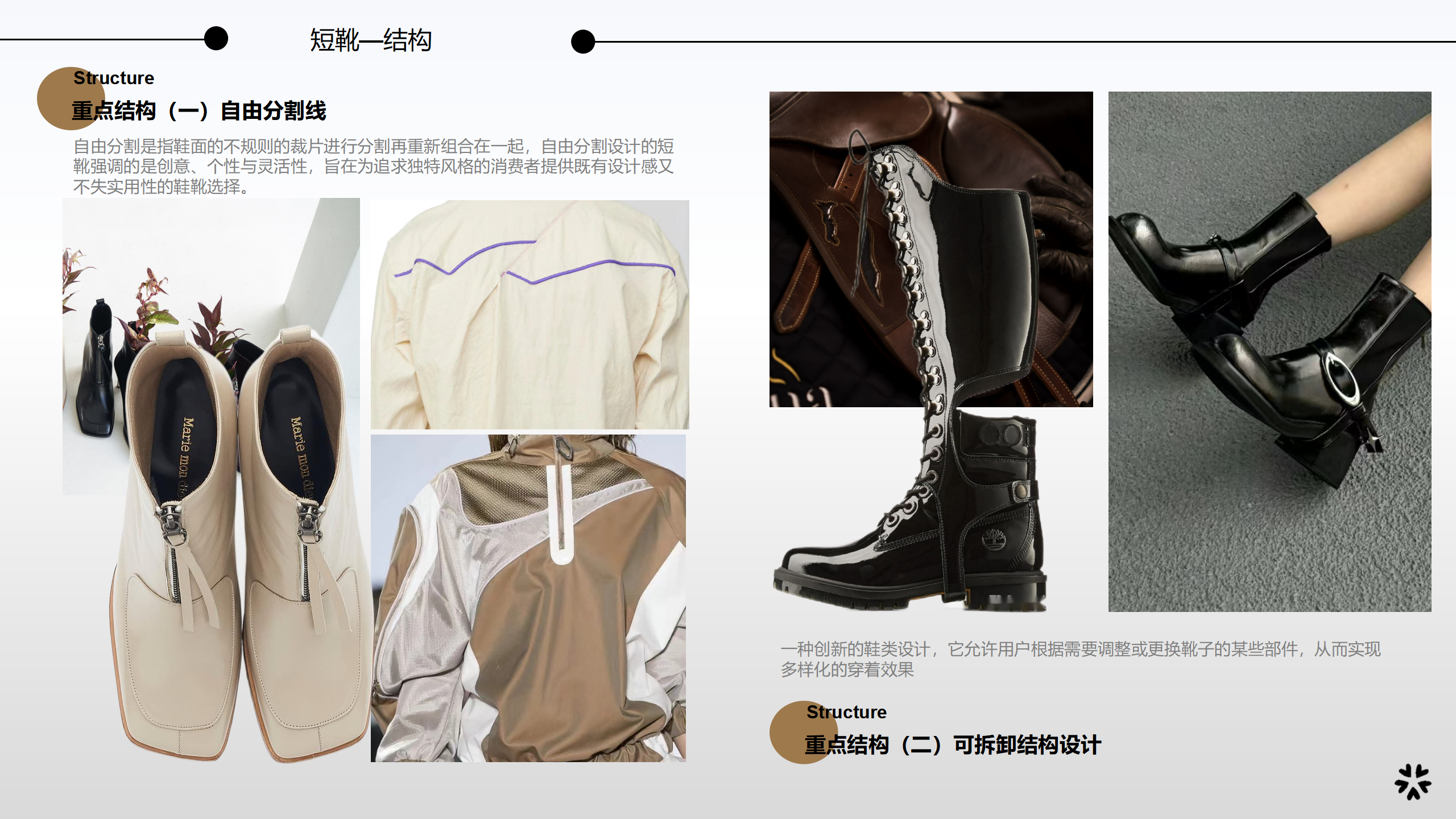 24秋冬重点品类趋势解读短靴图片