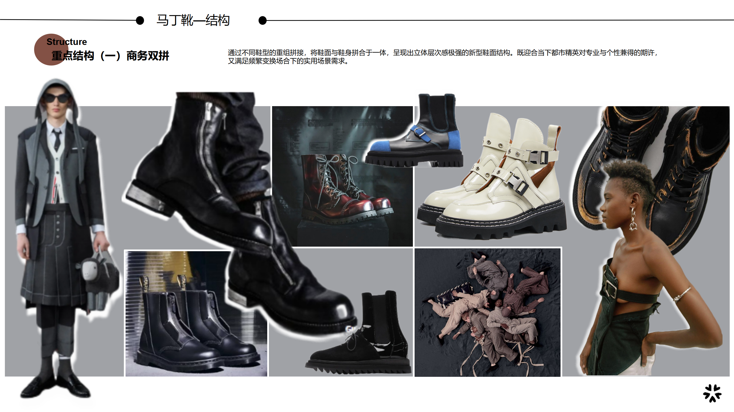 24秋冬重点品类趋势解读马丁靴图片