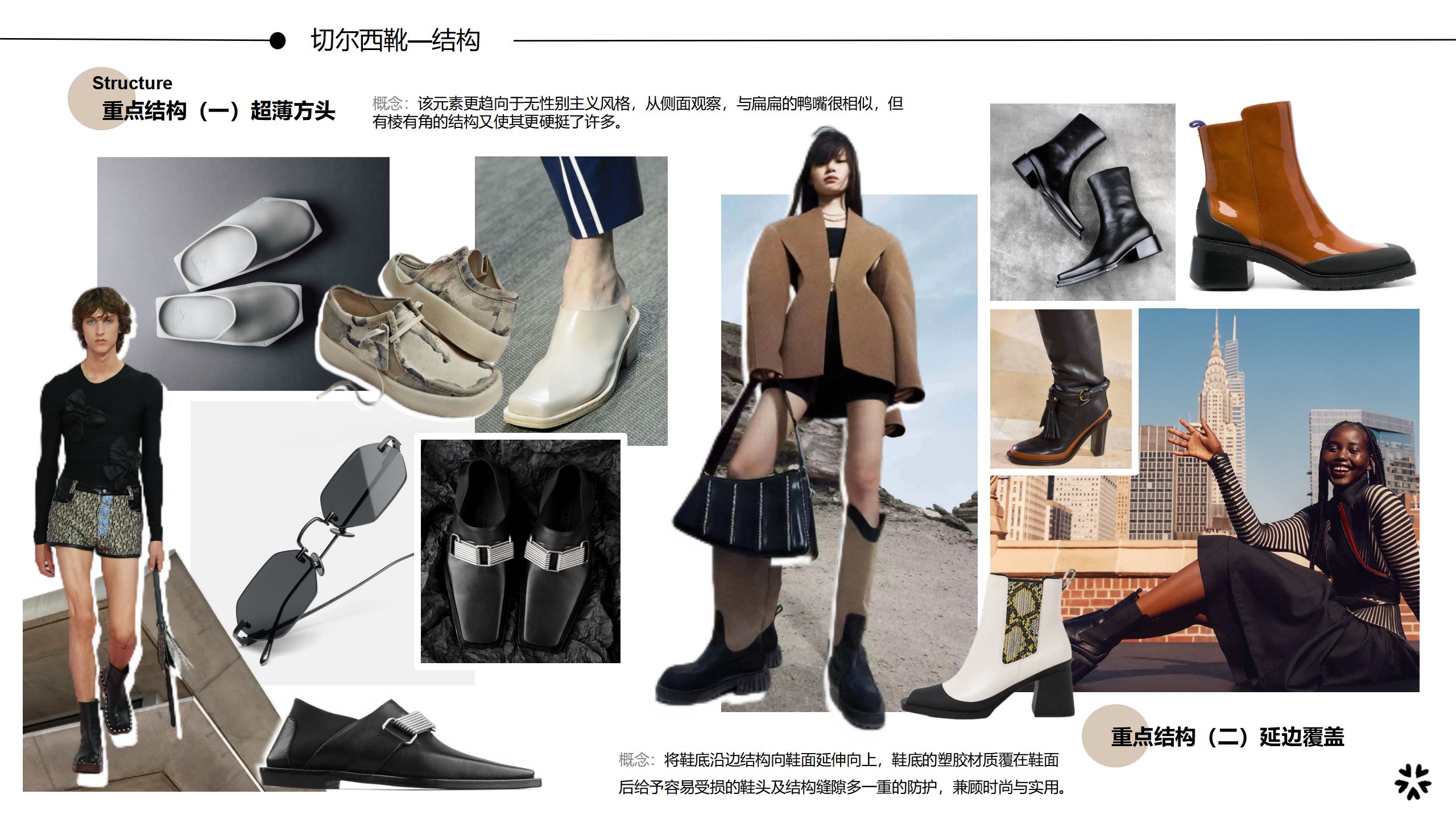 24秋冬重点品类趋势解读切尔西图片
