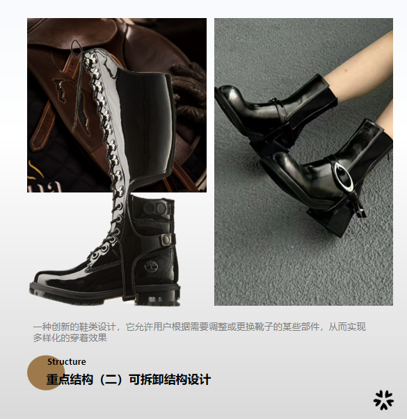 24秋冬重点品类趋势推荐（短靴-可拆卸设计)主视觉图