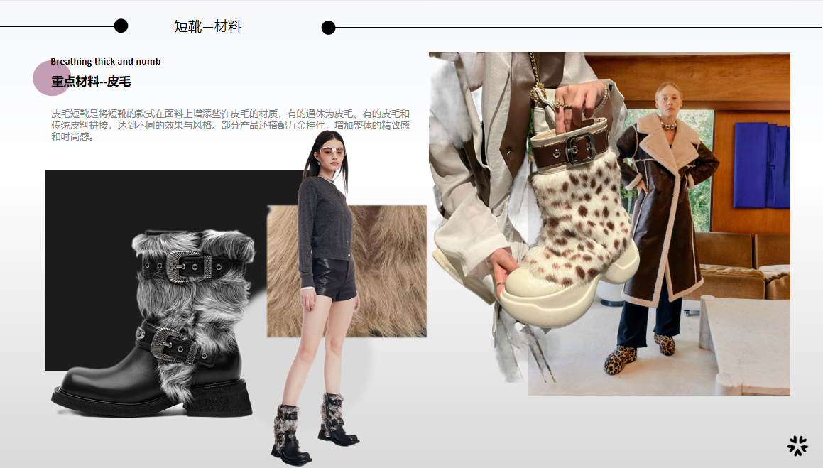 24秋冬流行材料推荐-皮毛主视觉图