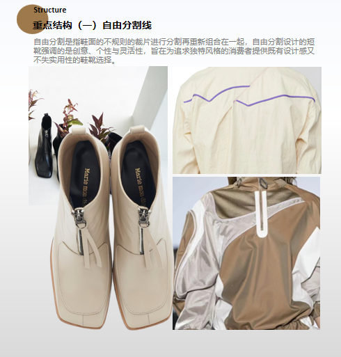 24秋冬重点品类趋势推荐（短靴-自由分割)主视觉图