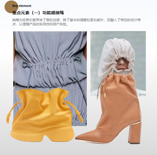 24秋冬重点品类趋势推荐（短靴-动感抽绳)主视觉图