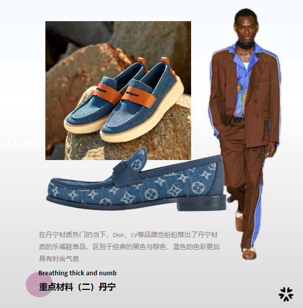 24秋冬重点品类趋势推荐（乐福鞋-丹宁）主视觉图