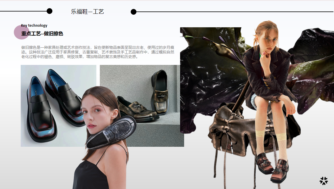 24秋冬重点品类推荐（乐福鞋-做旧擦色)主视觉图