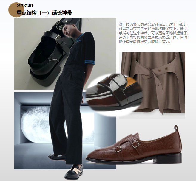 24秋冬重点品类趋势推荐（商务鞋-延长袢带）主视觉图