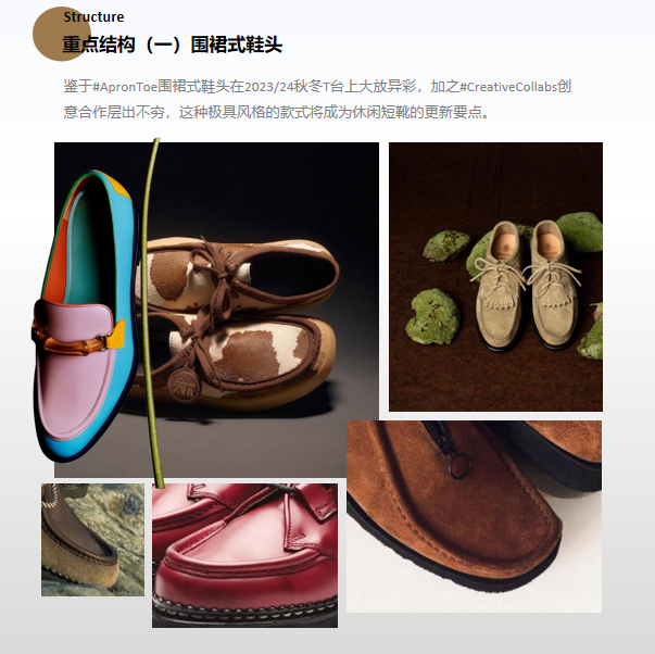 24秋冬重点品类趋势推荐（乐福鞋-围裙式鞋头）主视觉图