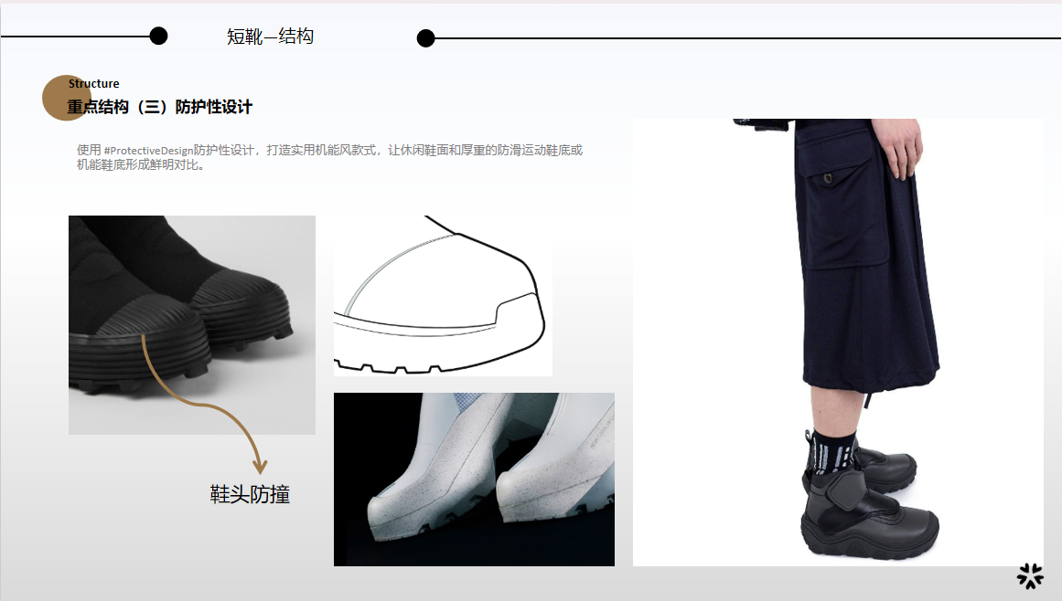 24秋冬重点品类趋势推荐（短靴-防撞鞋头）主视觉图