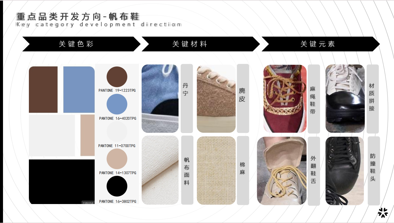 帆布鞋-麻绳鞋带主视觉图