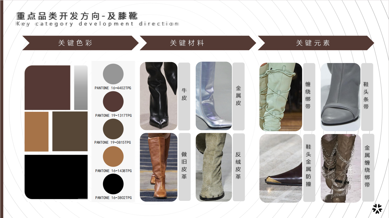 及膝靴-金属防撞主视觉图