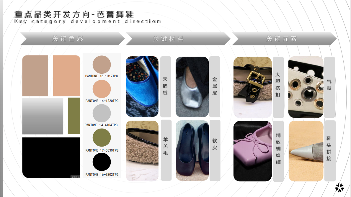 玛丽珍鞋-精致蝴蝶结主视觉图
