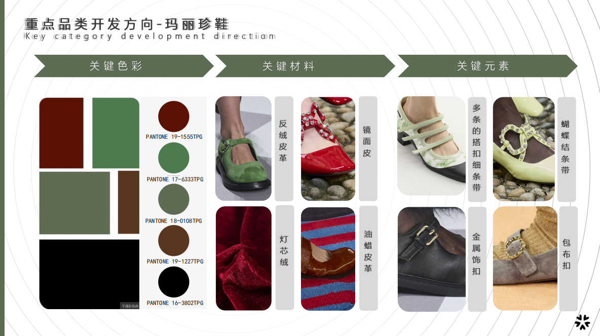 玛丽珍鞋-金属饰扣主视觉图