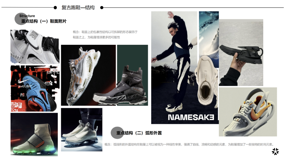 跑鞋-鞋面附片主视觉图