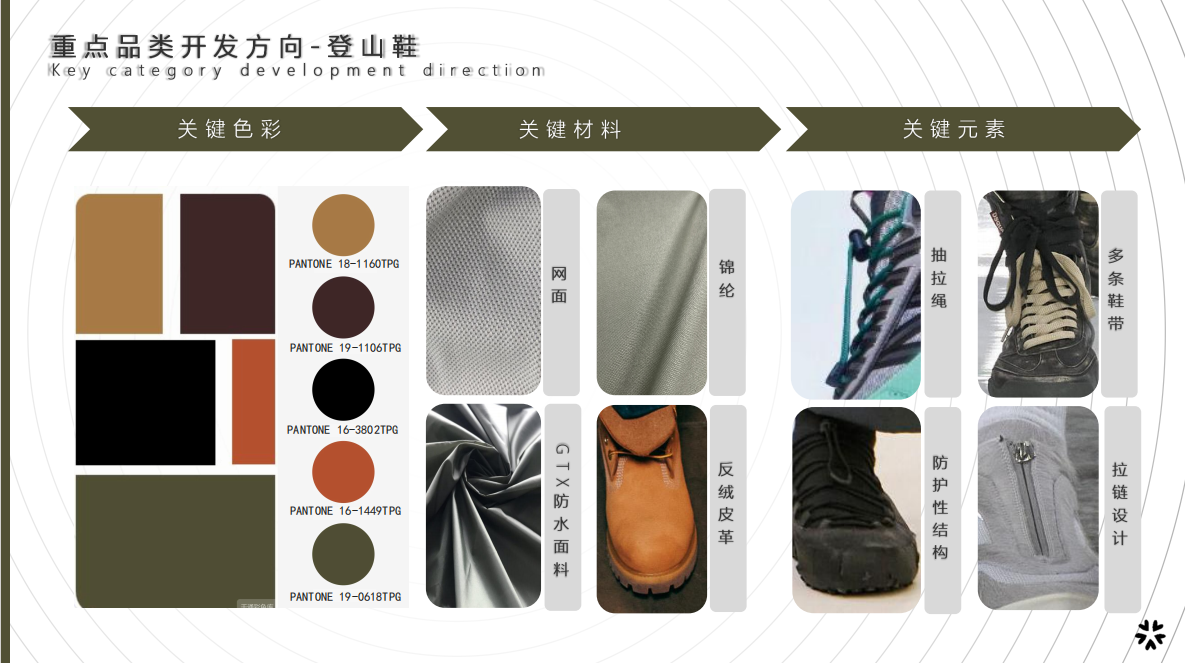 登山鞋-抽拉绳主视觉图