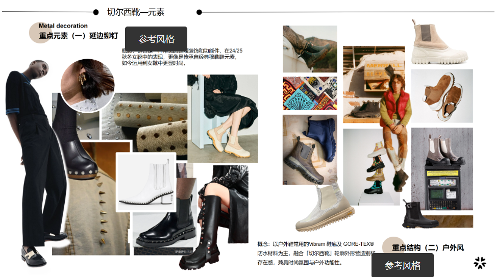 切尔西靴-延边铆钉主视觉图
