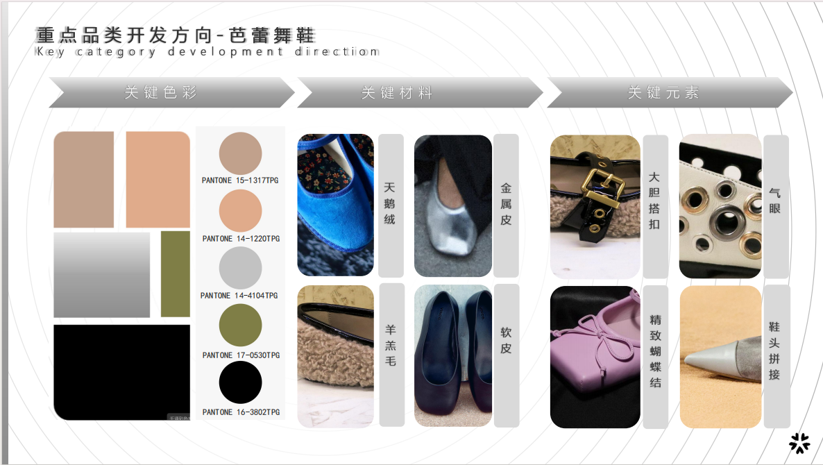 羊羔毛主视觉图