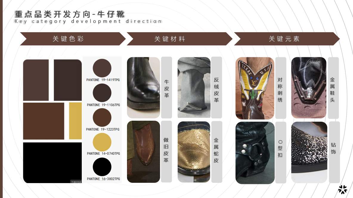 金属蛇皮主视觉图
