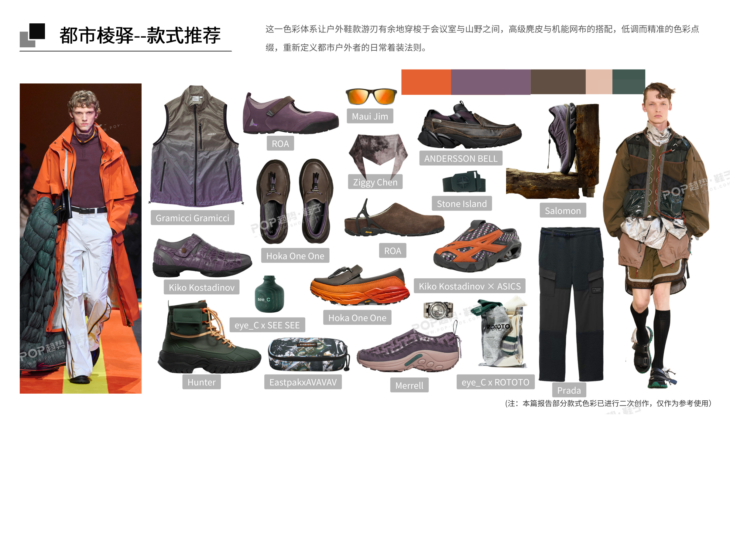 荒野回响2627秋冬潮流户外图片