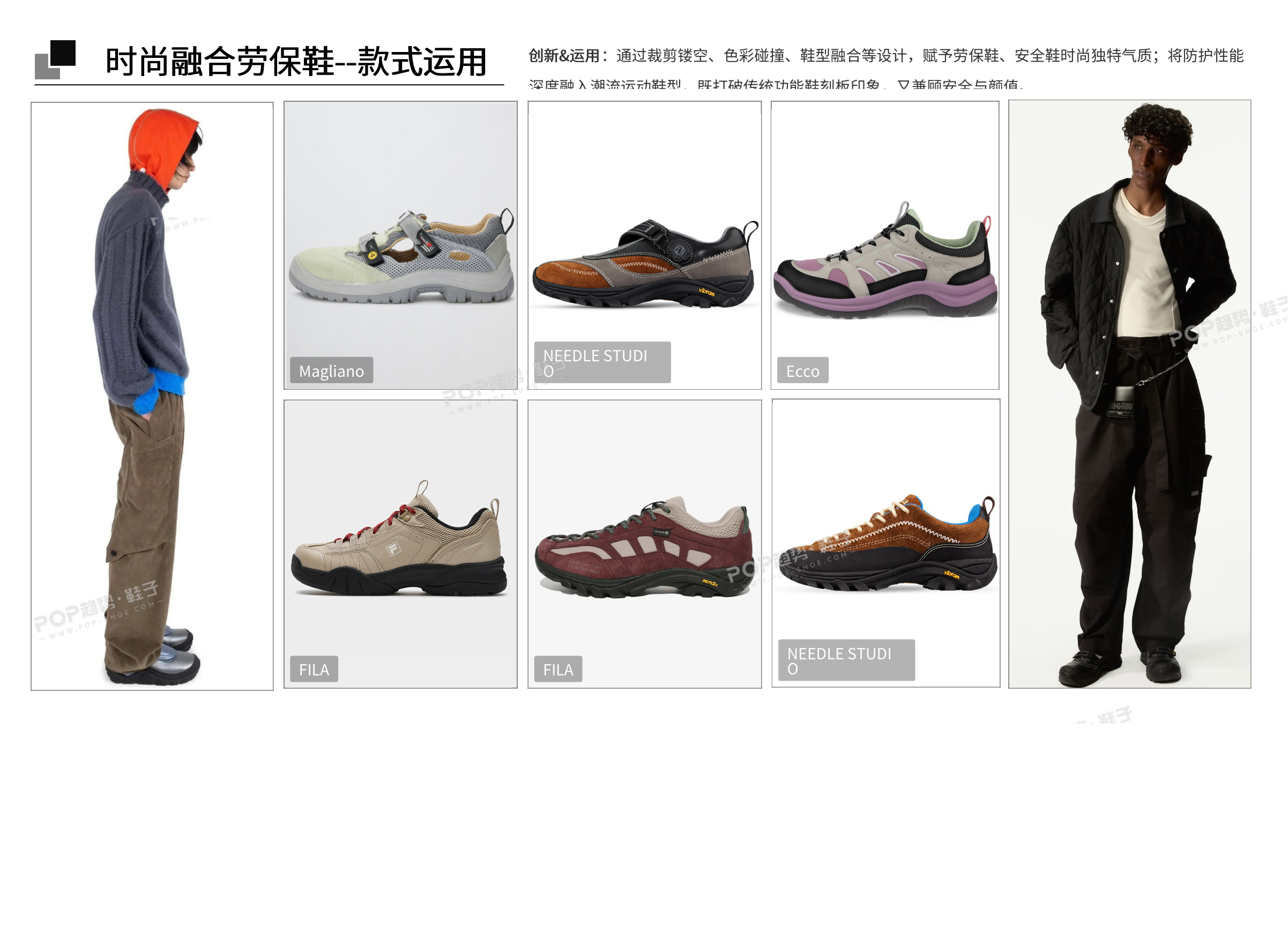 升级防护2027春夏劳保鞋图片