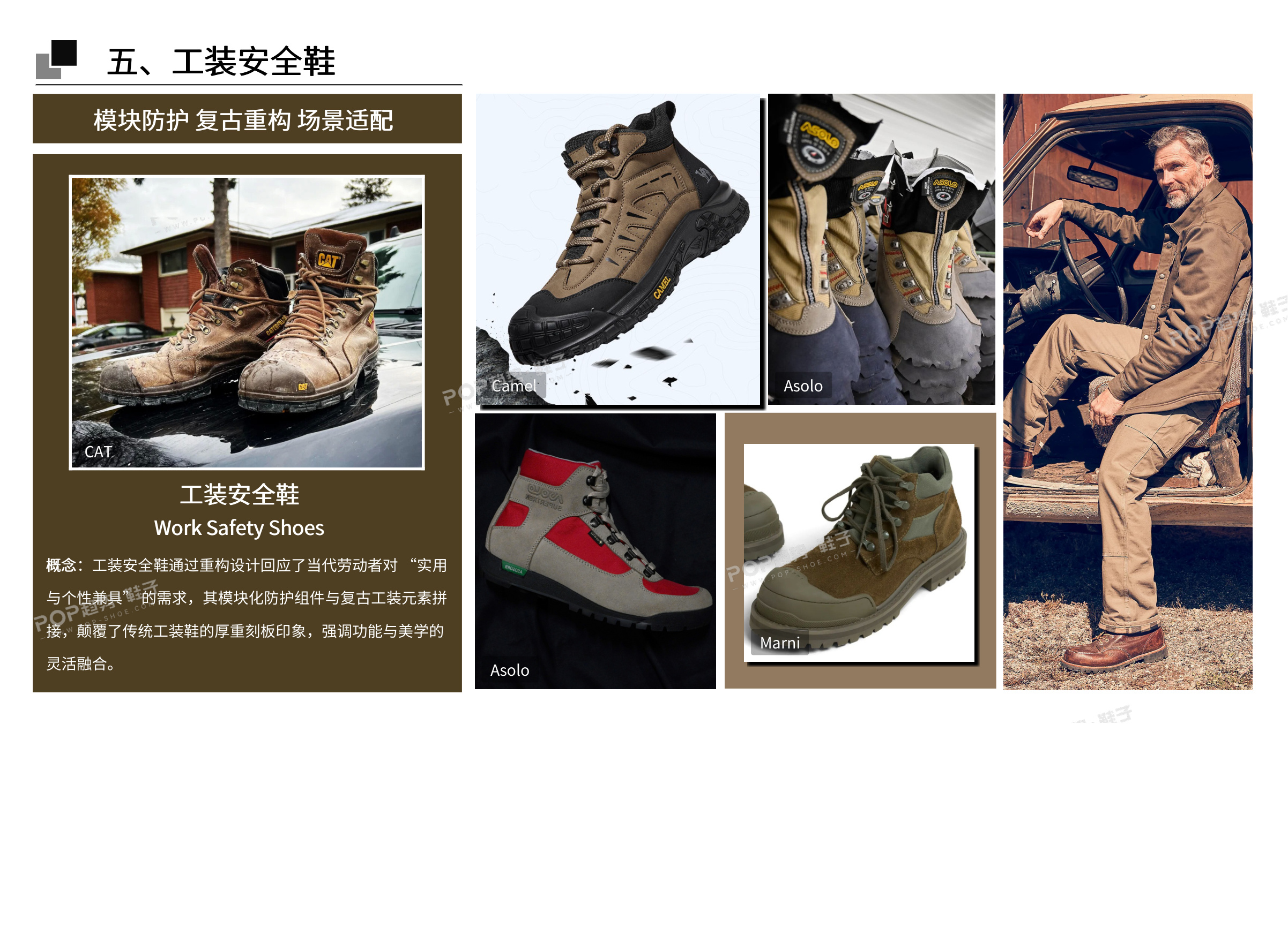 升级防护2027春夏劳保鞋图片