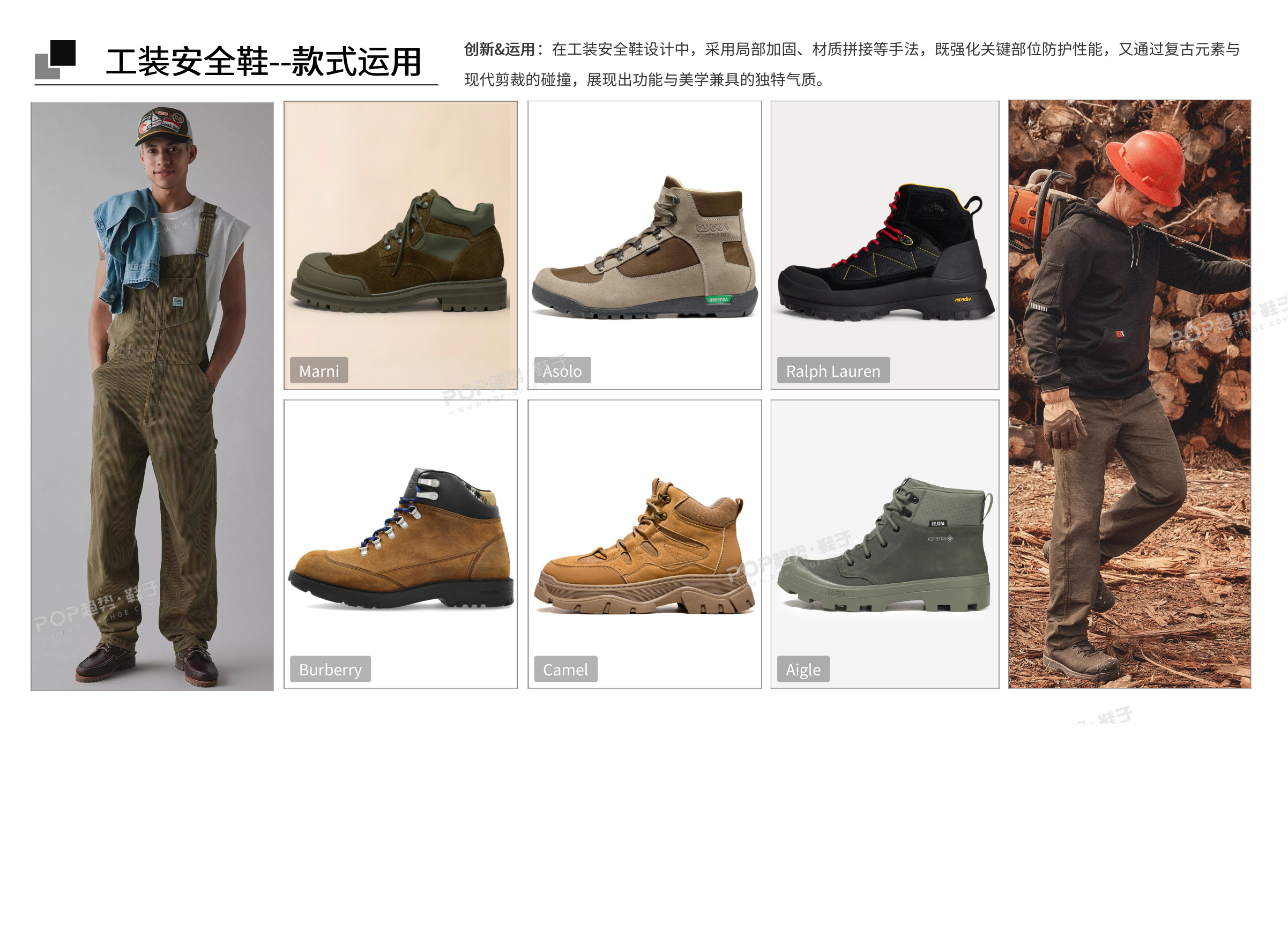 升级防护2027春夏劳保鞋图片