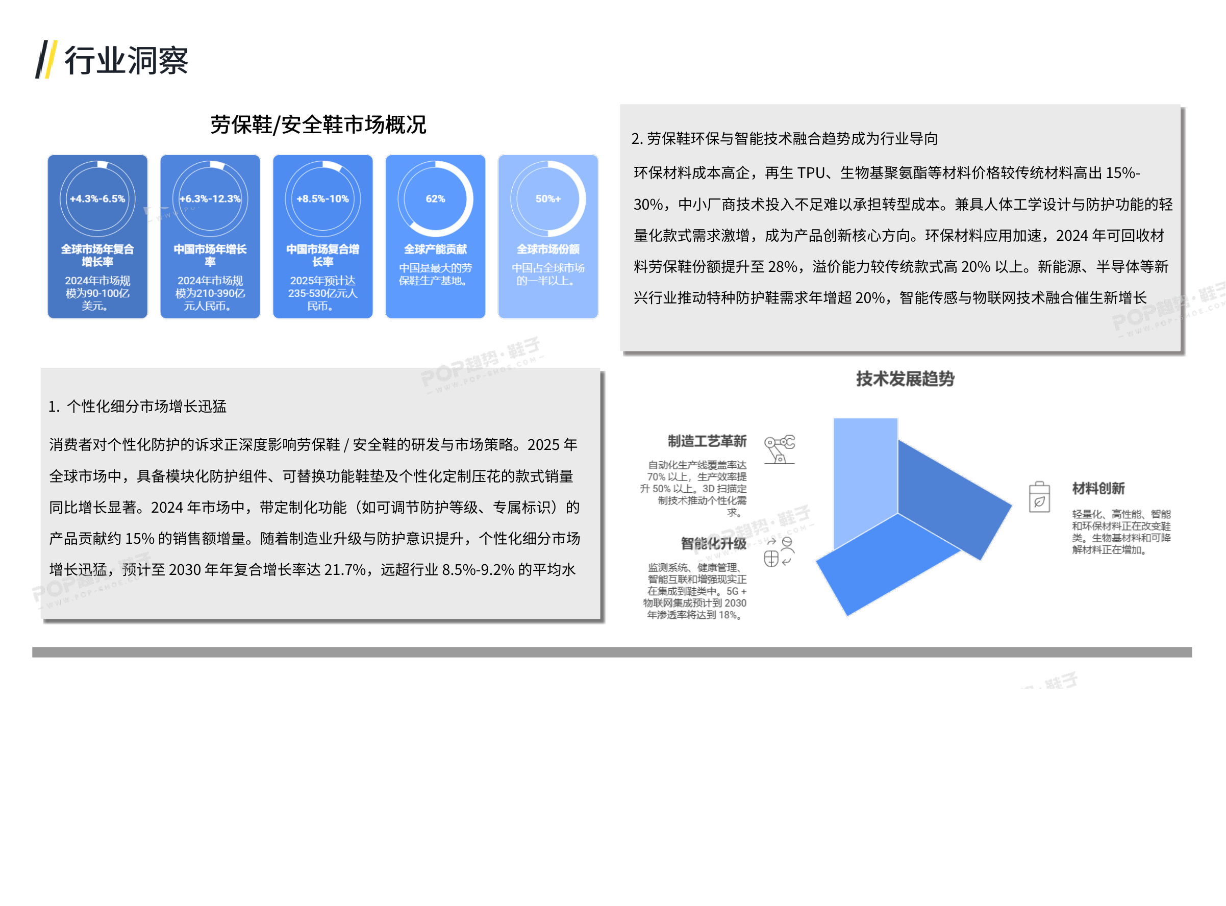 升级防护2027春夏劳保鞋图片