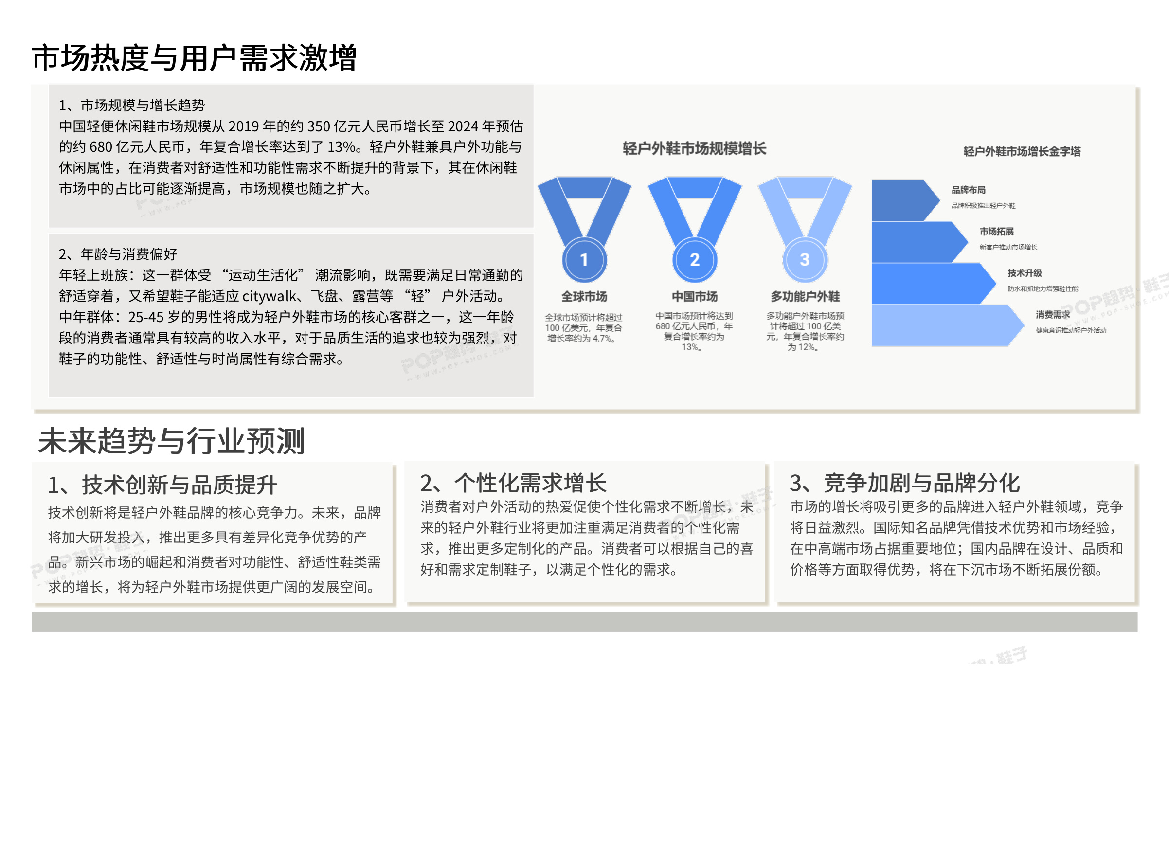 轻简户外2027春夏轻户外图片