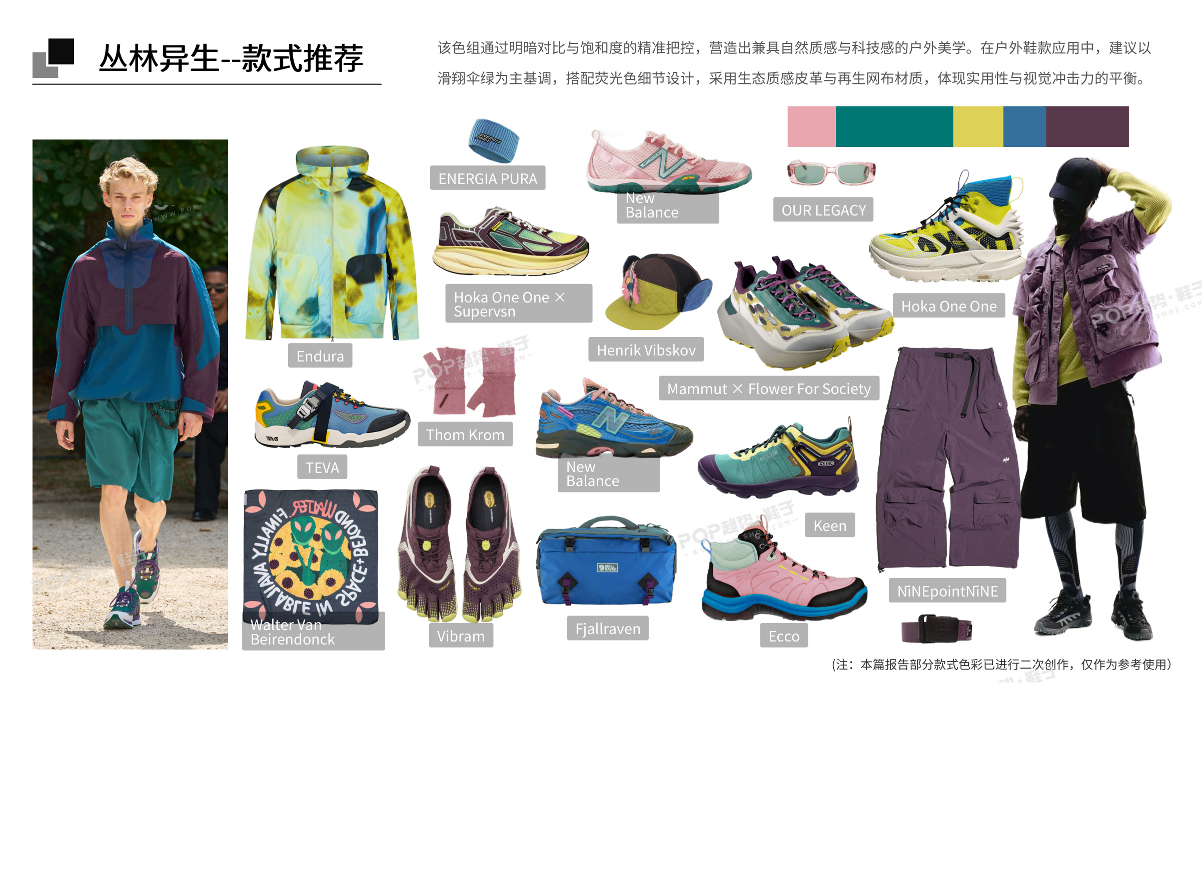 荒野回响2627秋冬潮流户外图片