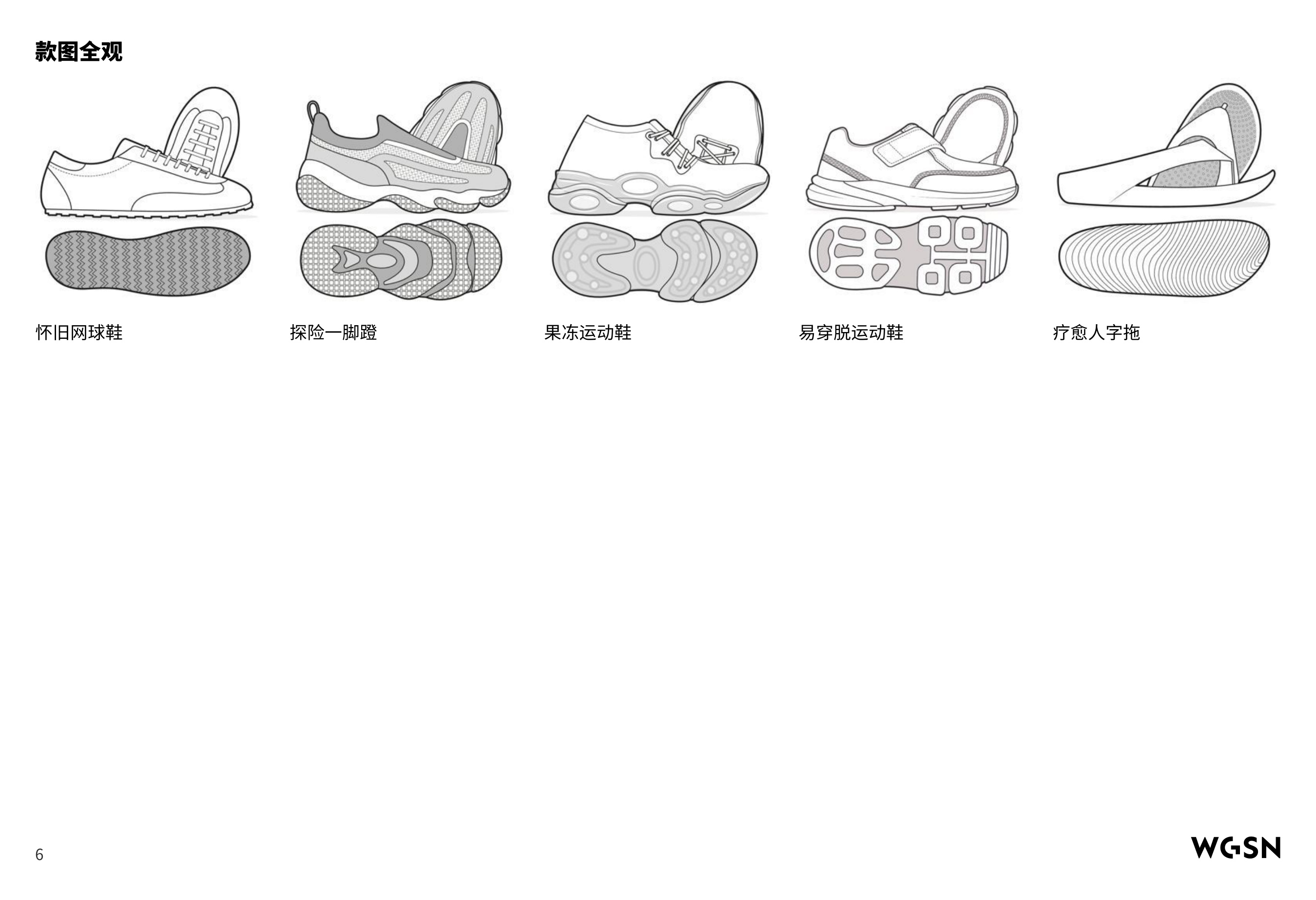 2026春夏关键时尚单品图片