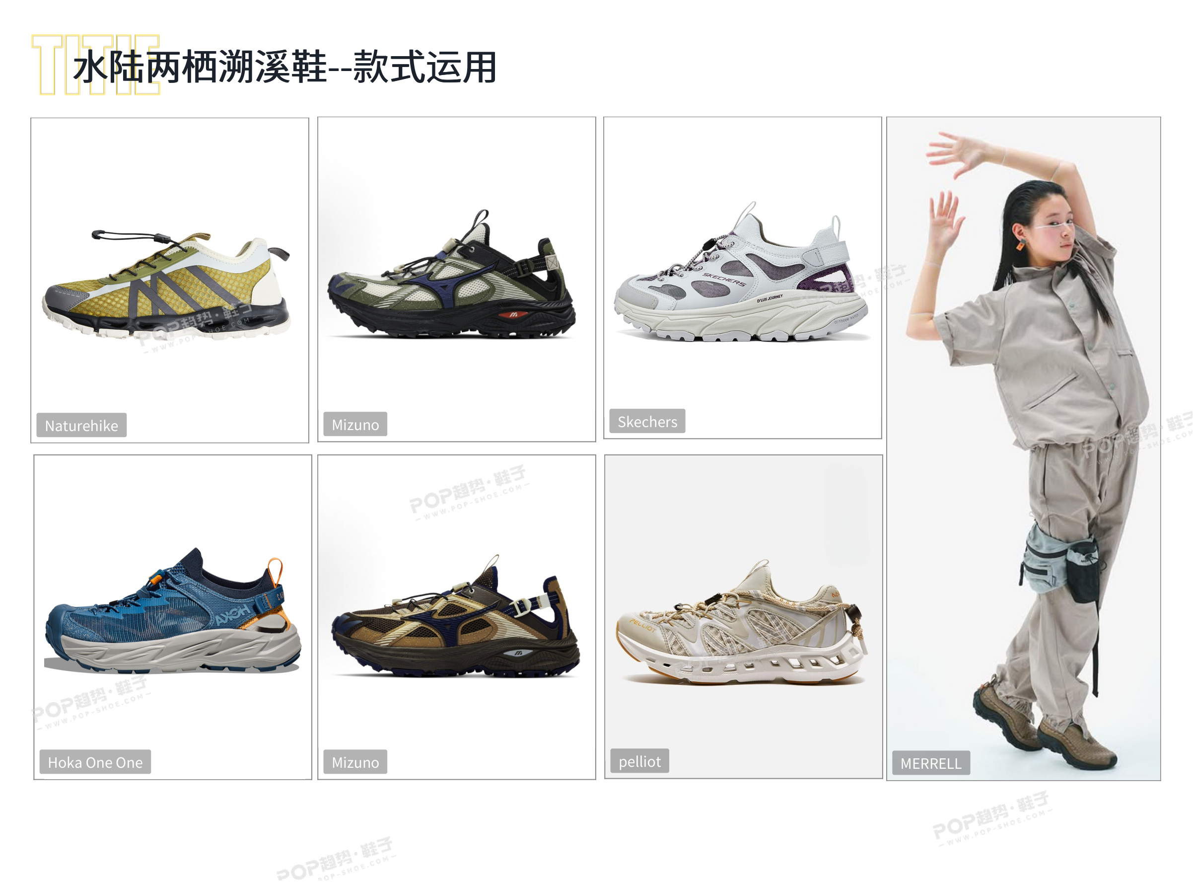 溯溪鞋2026春夏户外运动单品图片