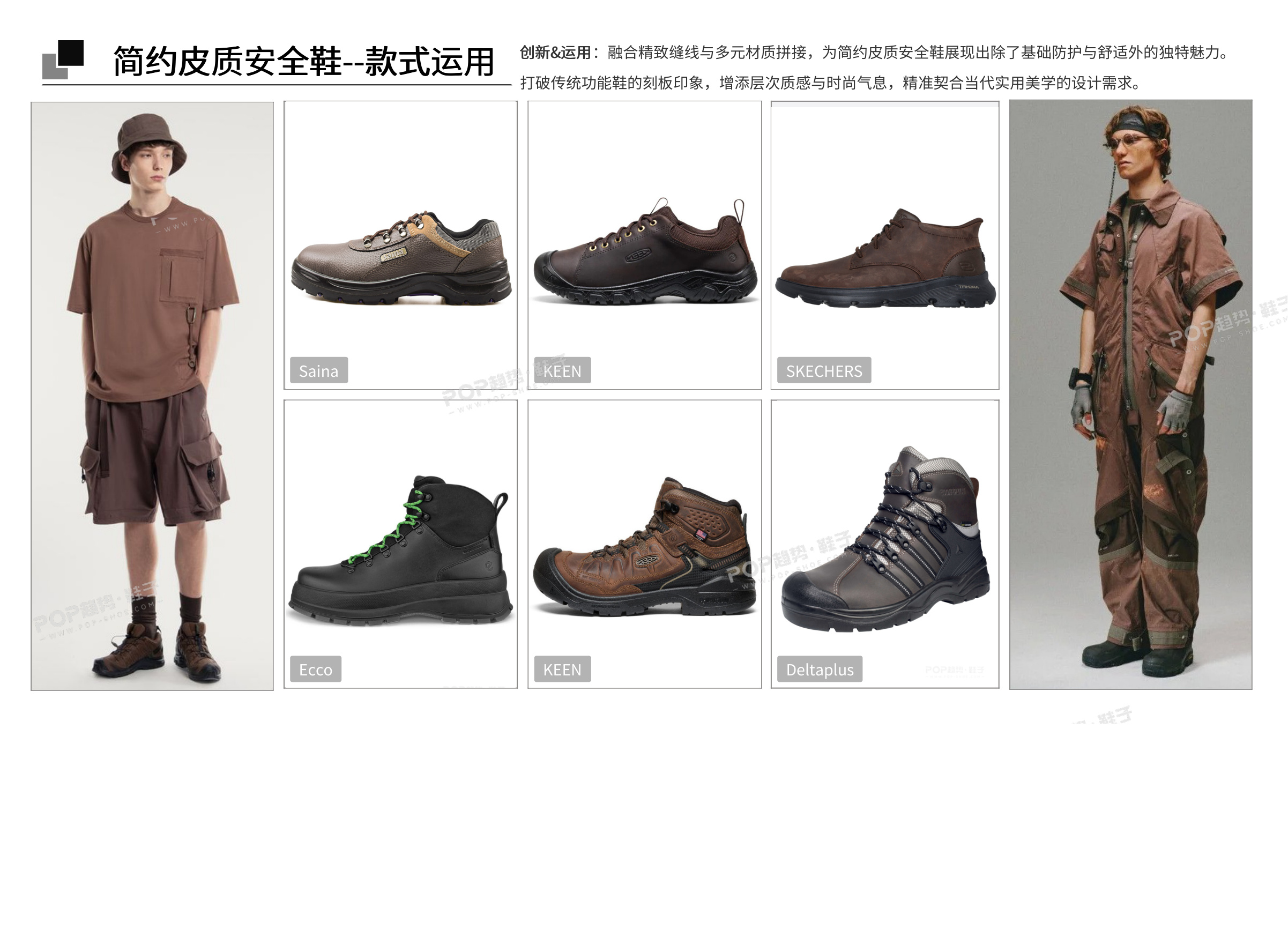 升级防护2027春夏劳保鞋图片
