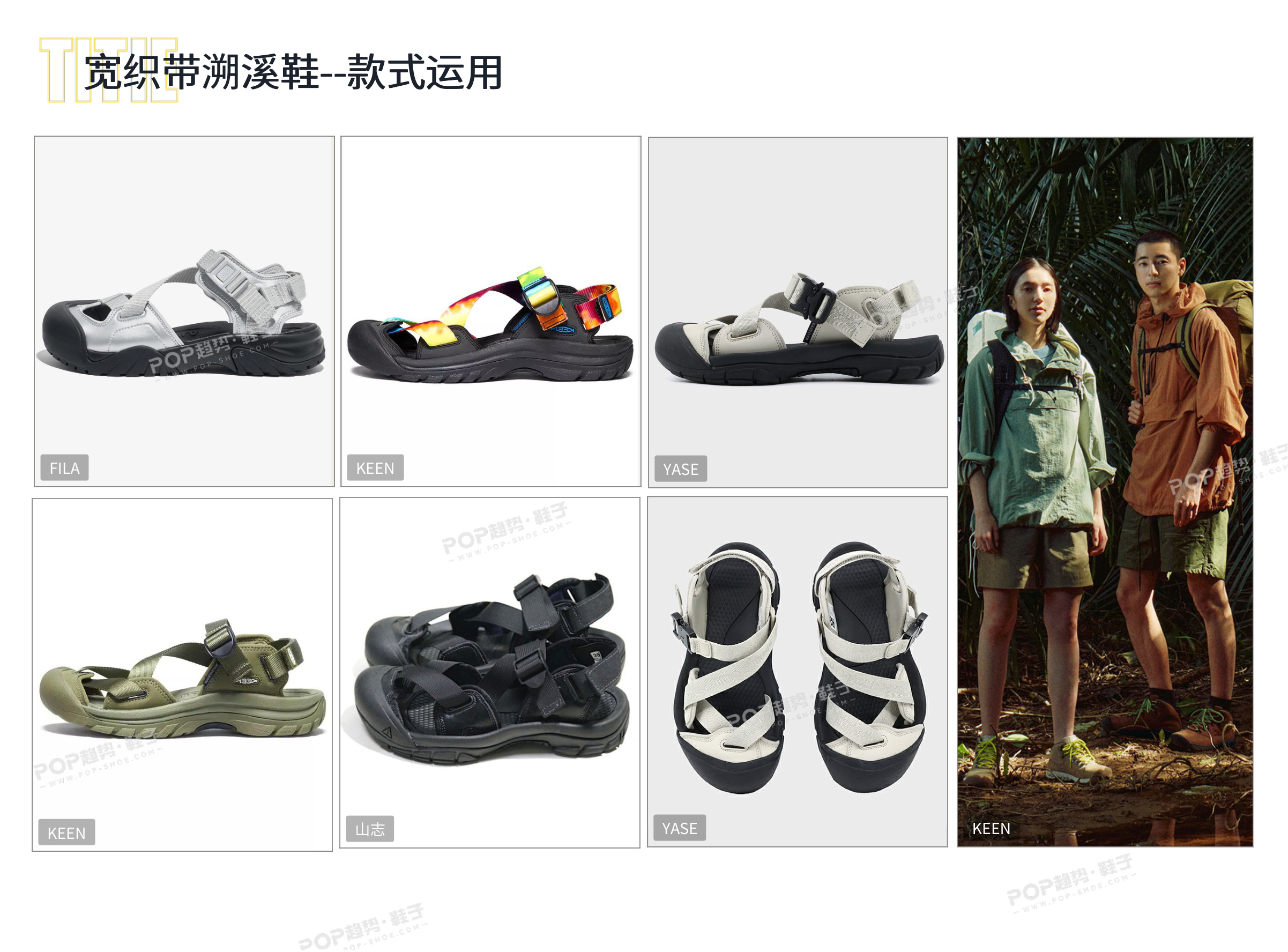 溯溪鞋2026春夏户外运动单品图片