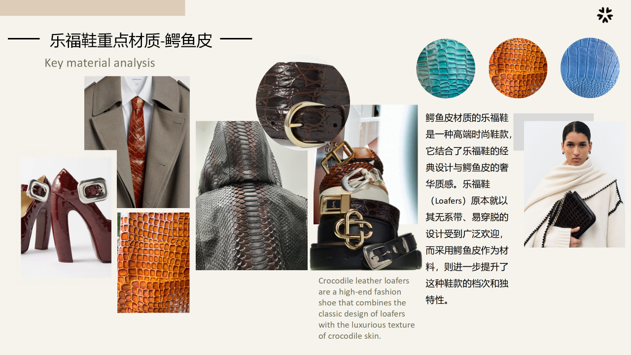 乐福鞋-鳄鱼皮主视觉图
