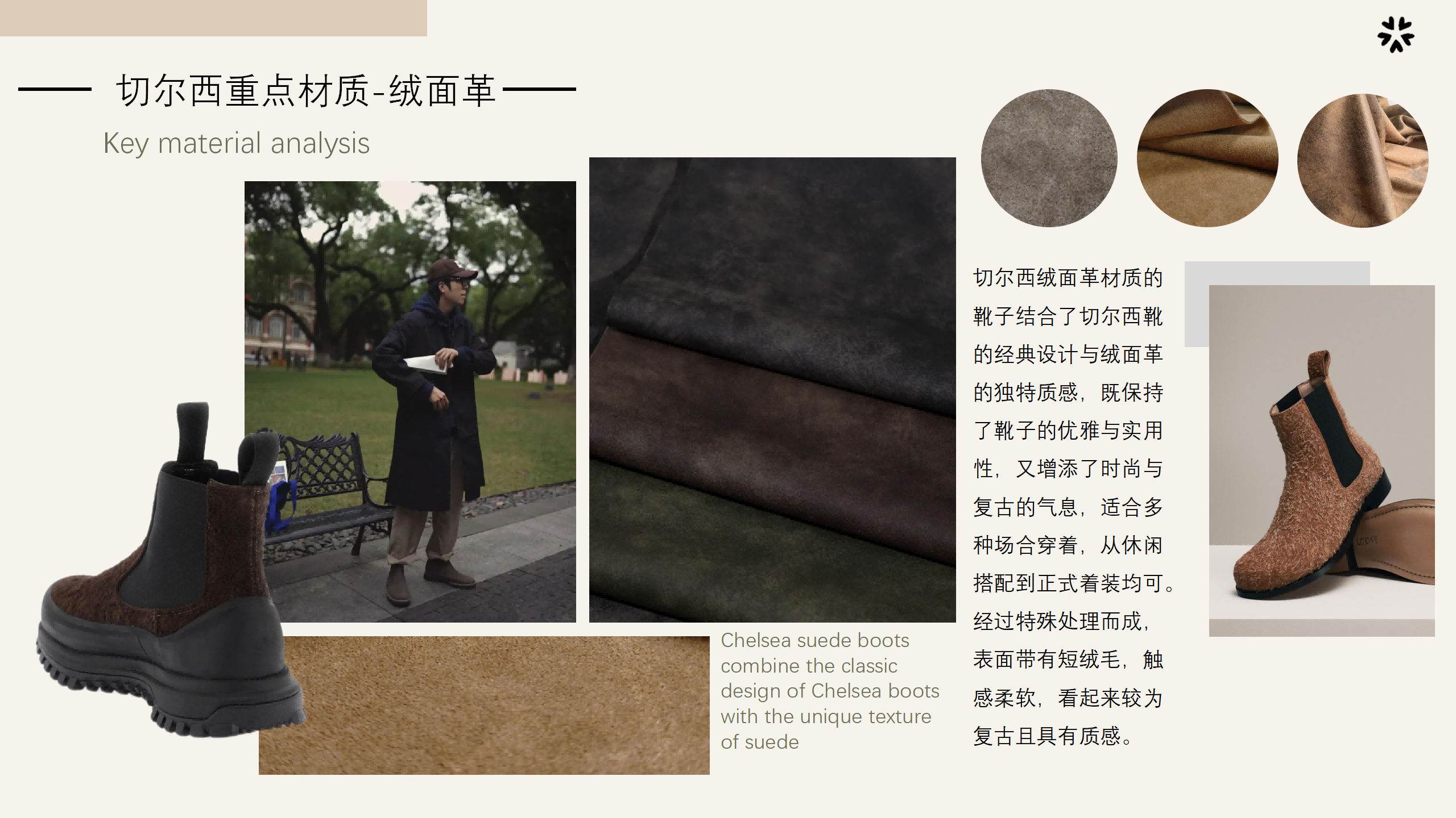 切尔西靴-反绒革主视觉图