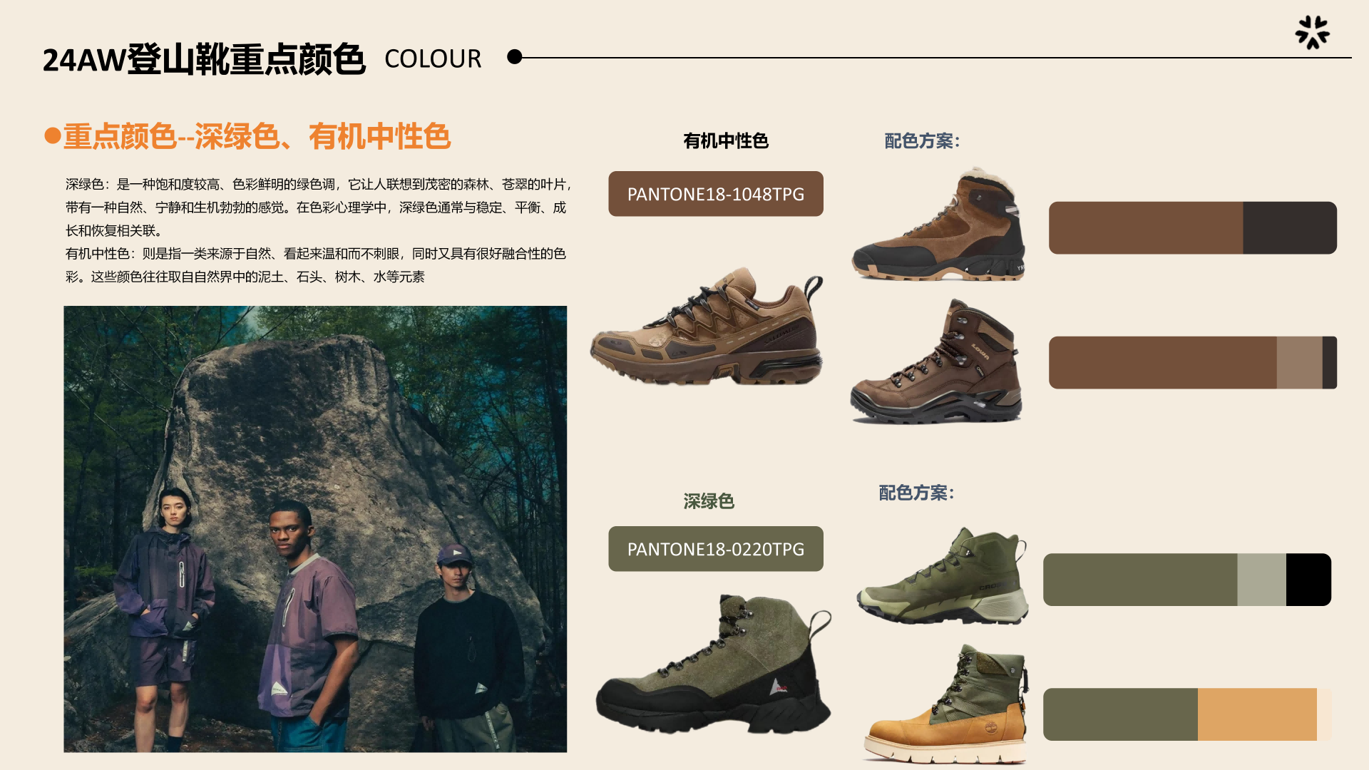 24冬季重点品类规划登山靴图片
