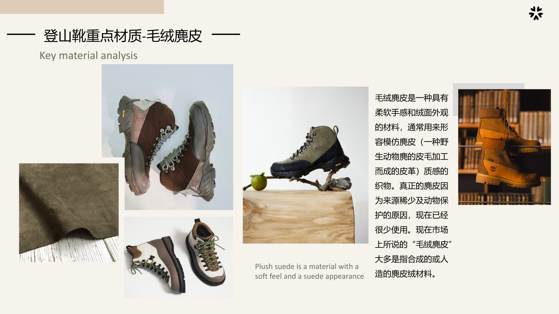 24冬季重点品类规划登山靴图片