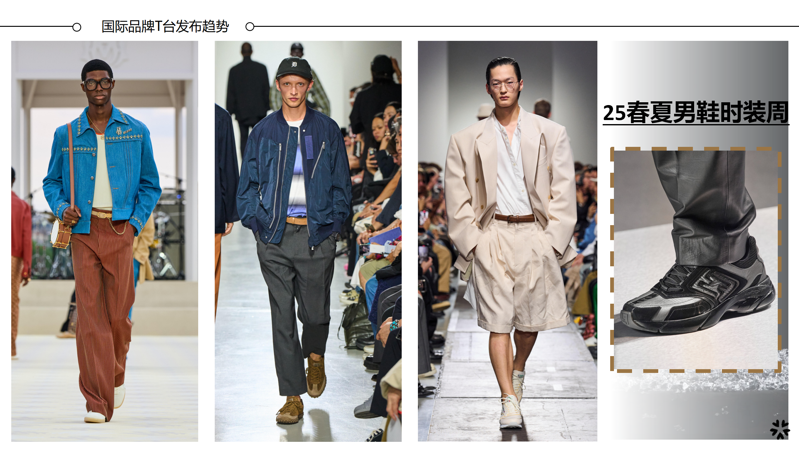 25春夏重点单品分析潮流休闲鞋图片