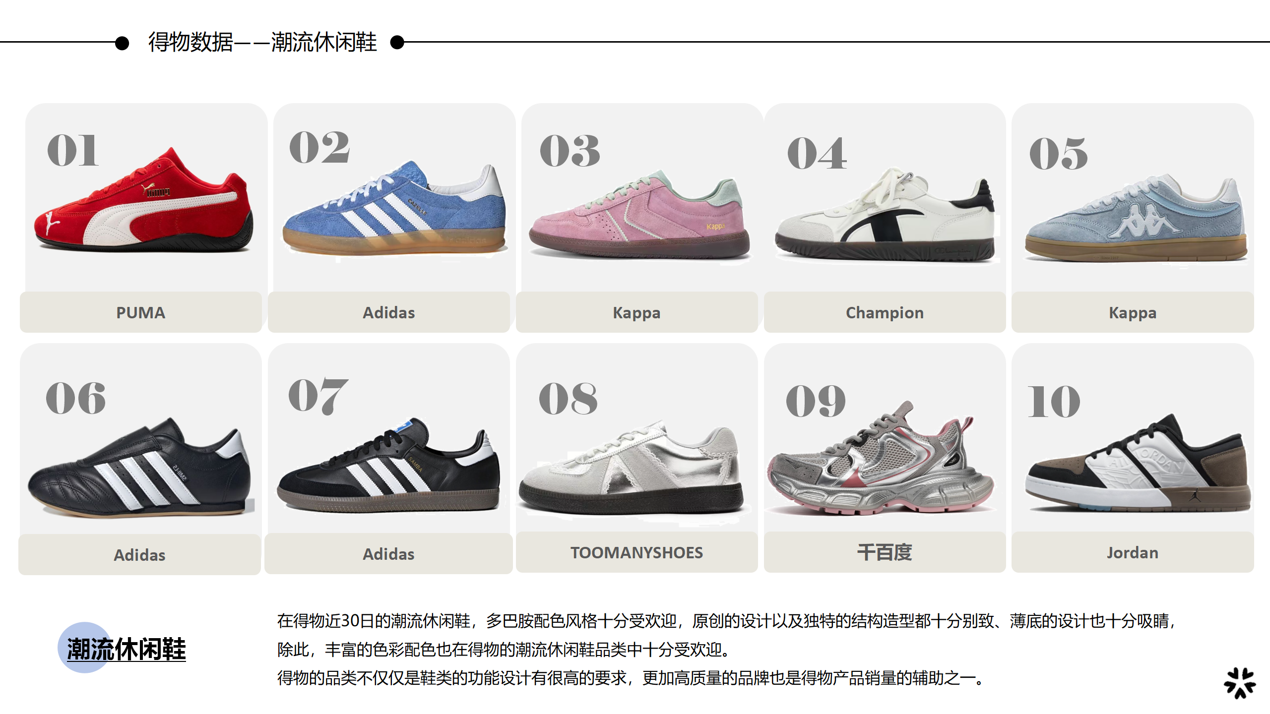 25春夏重点单品分析潮流休闲鞋图片