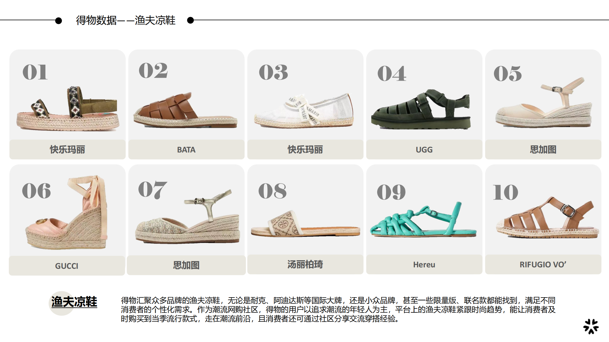 25春夏重点单品分析渔夫凉鞋图片